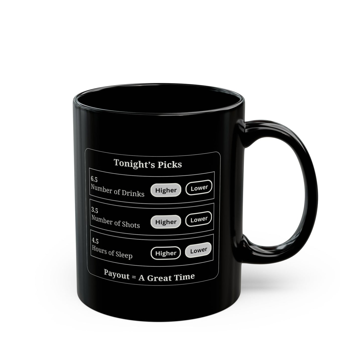 Tonight's Picks Parlay Coffee Mug